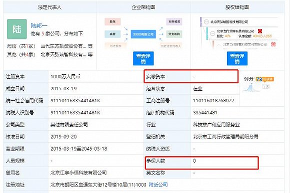 被执行人当代东方新增1亿债务逾期 26.8万元买下区块链空壳公司