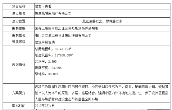 建发股份百天两起死亡事故 年营收2800亿漏防安全门?